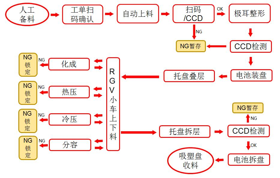 圖片3.png