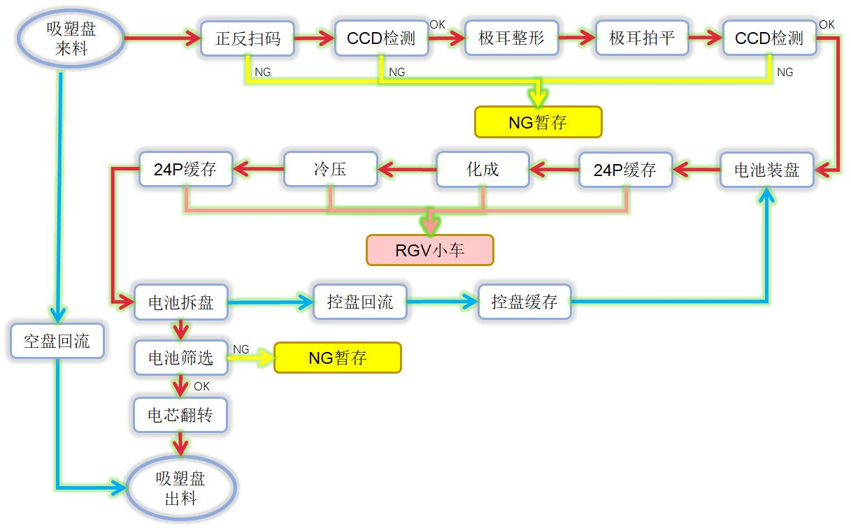 圖片5.png