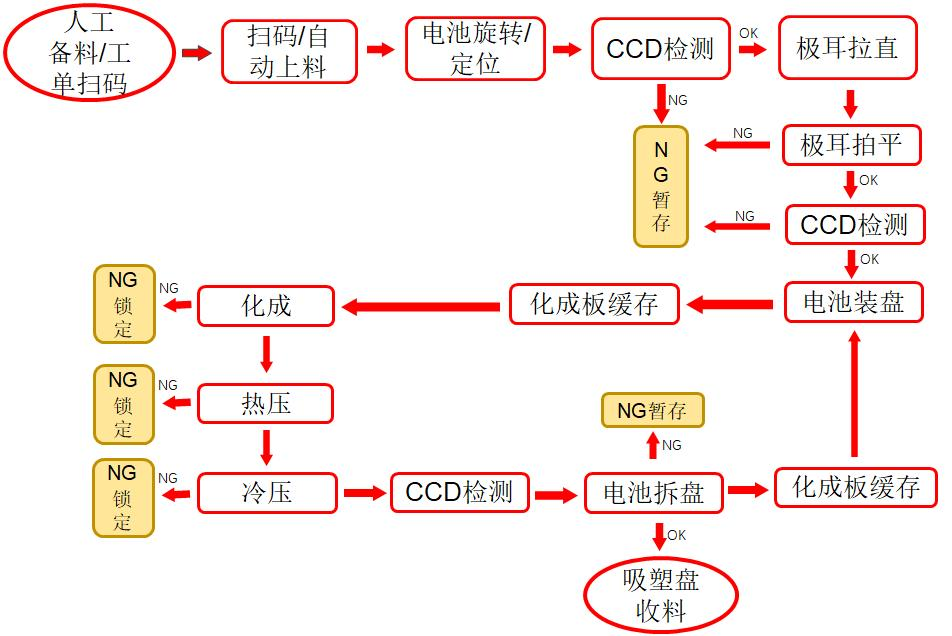 圖片7.png